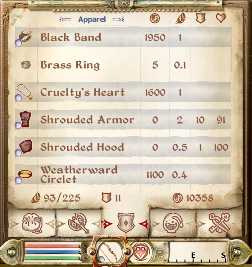 shrouded armor oblivion